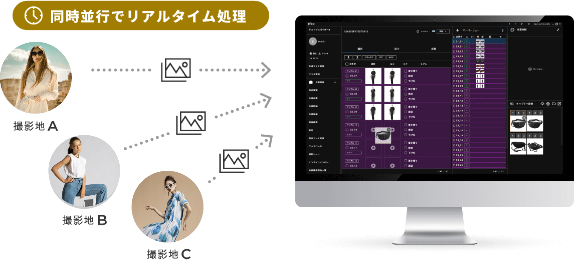 複数拠点での作業もリアルタイム処理